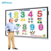 Digital ekran witbord manyen pou salklas