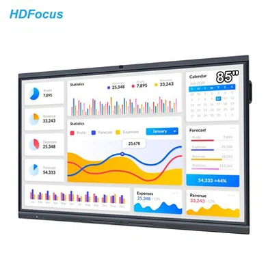 Komisyon Konsèy Smart pou sal konferans lan